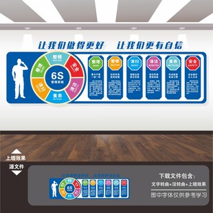 5s6S7S8s企业管理文化墙