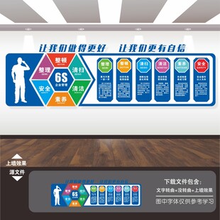 6S企业管理文化墙