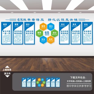 6S企业管理文化墙