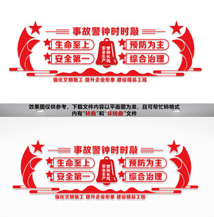 安全生产警钟长鸣