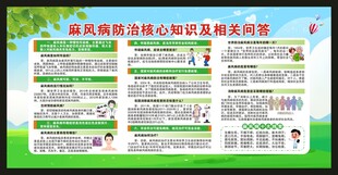 世界防治麻风病日宣传栏