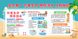 校园预防溺水