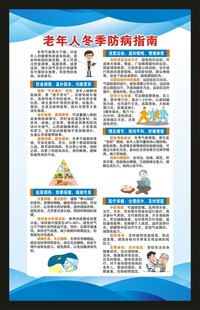 老年人健康教育知识海报