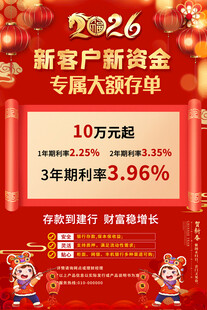 银行大额存单优惠海报
