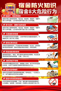 宿舍防火知识海报