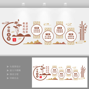 中医文化墙  
