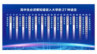 高考志愿填报专业分类