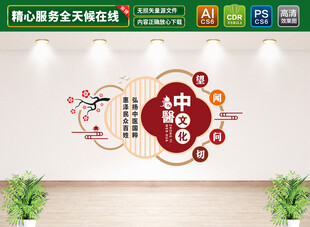 望闻问切中医文化墙