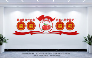 民族团结文化墙