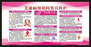 预防艾滋病知识宣传栏
