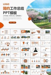 园林规划园林设计庭院ppt