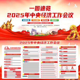 中央经济工作会议