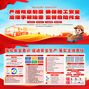 安全生产宣传展板展示