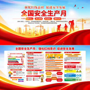 全国安全生产月宣传展板