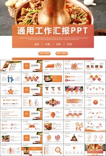 火锅加盟连锁PPT模板