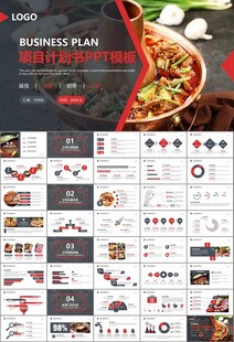 火锅加盟连锁PPT模板