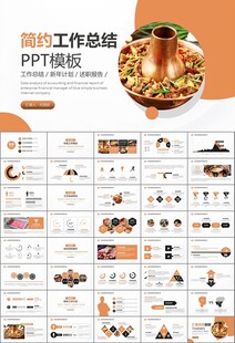 火锅加盟连锁PPT模板