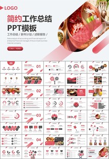 火锅加盟连锁PPT模板