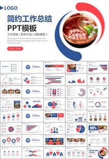 火锅加盟连锁PPT模板
