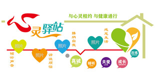 心理驿站文化墙