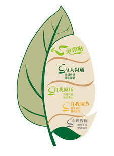 绿叶心理驿站标识文化墙清新文化