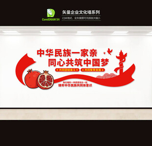 民族团结文化墙