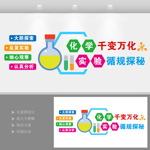 化学实验室文化墙