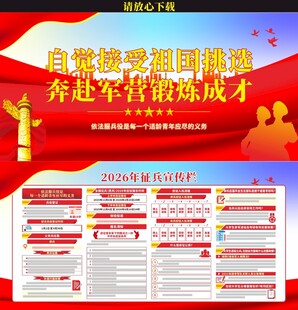 2026年征兵展板
