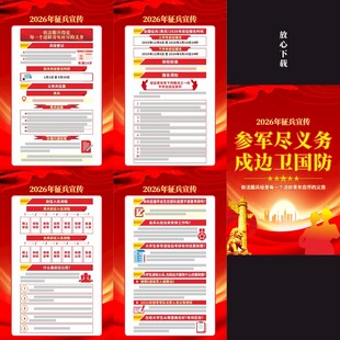 2026年征兵宣传
