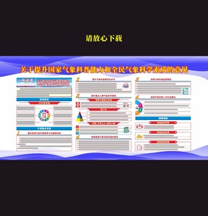 全民气象科学素质