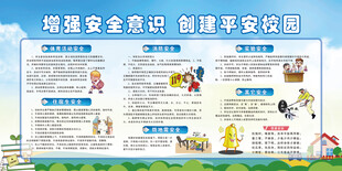 增强安全意识创建平安校园