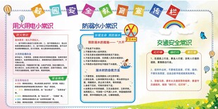 校园安全教育宣传栏