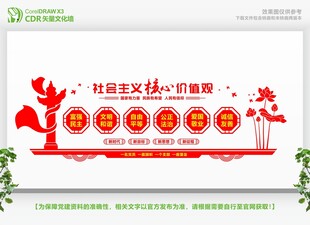 核心价值观党建文化墙