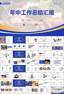 火锅加盟连锁PPT模板