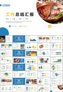 火锅加盟连锁PPT模板