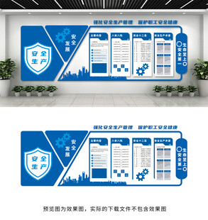 安全生产文化墙