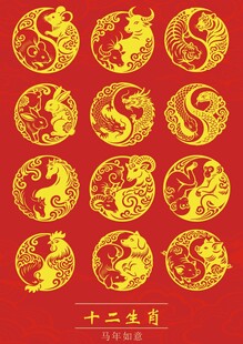 中国传统纹样传统图案十二生肖