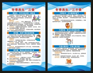 冬季养生知识展板