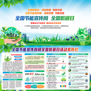 全国节能宣传周海报展示