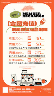 咖啡店充值海报