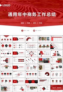 动物园工作总结保护野生动物