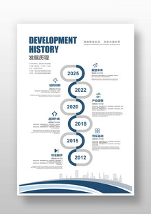 企业历程展板 