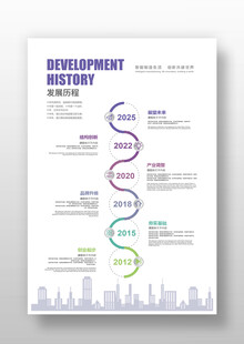 公司发展历程
