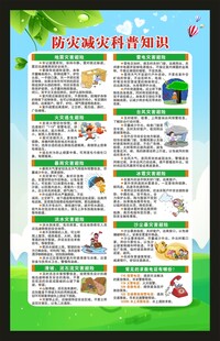 防灾减灾知识海报