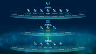 蓝色炫酷交互UI