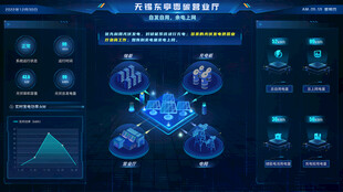 科技感数据可视化界面