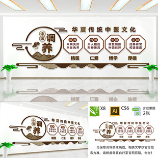 中医文化墙
