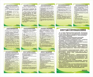 市场制度牌农贸市场