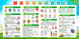 2026年健康教育宣传栏