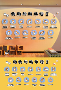 狗狗肢体语言文化展板